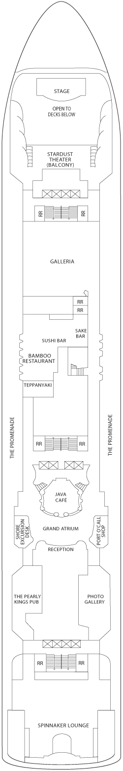 Deck 7