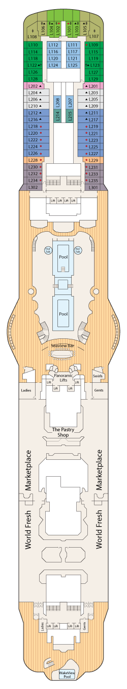 LIDO