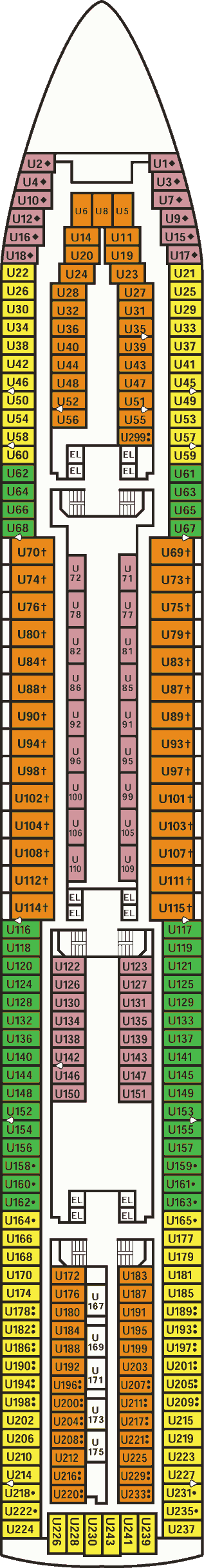 Upper