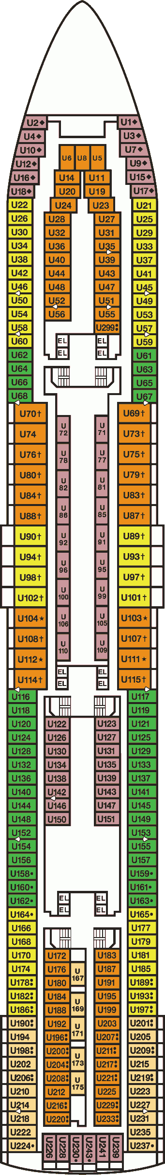 Upper