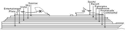 Celebrity Millennium Deck Plans - Cruiseline.com