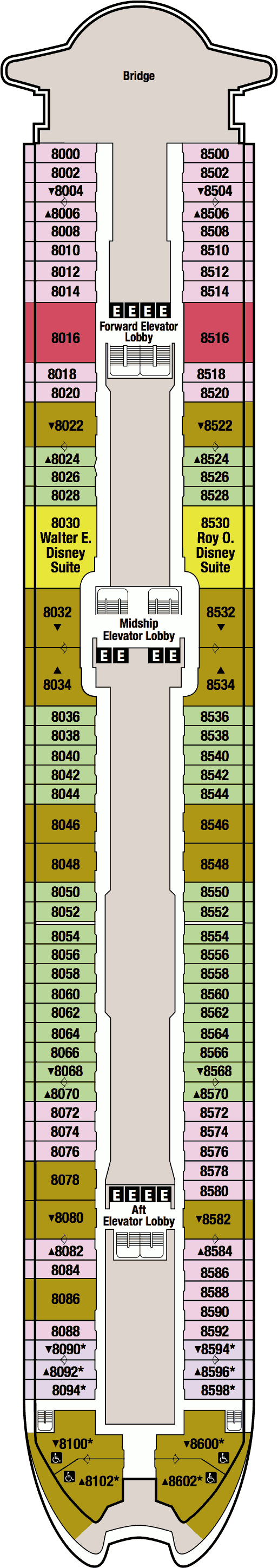 Deck 8