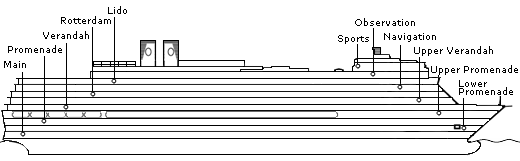Eurodam Deck Plans - Cruiseline.com