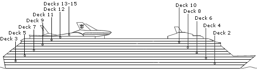 Independence of the Seas Deck Plans - Cruiseline.com
