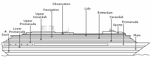 Oosterdam Deck Plans - Cruiseline.com