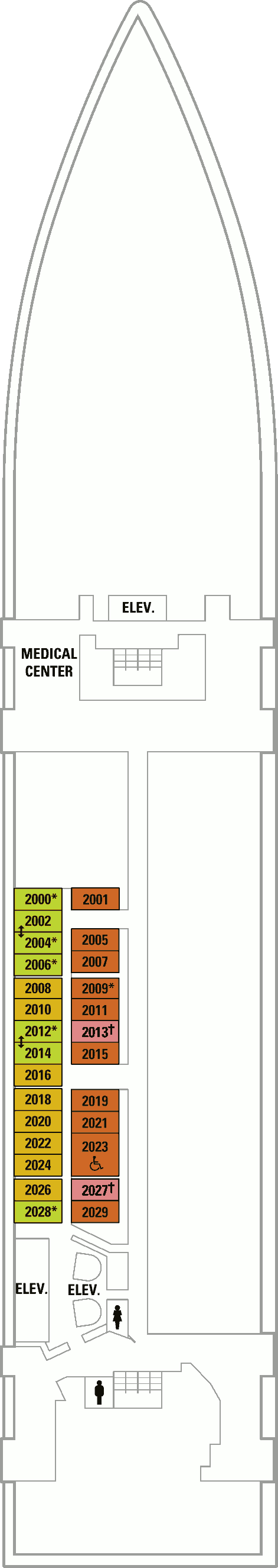 Deck 2