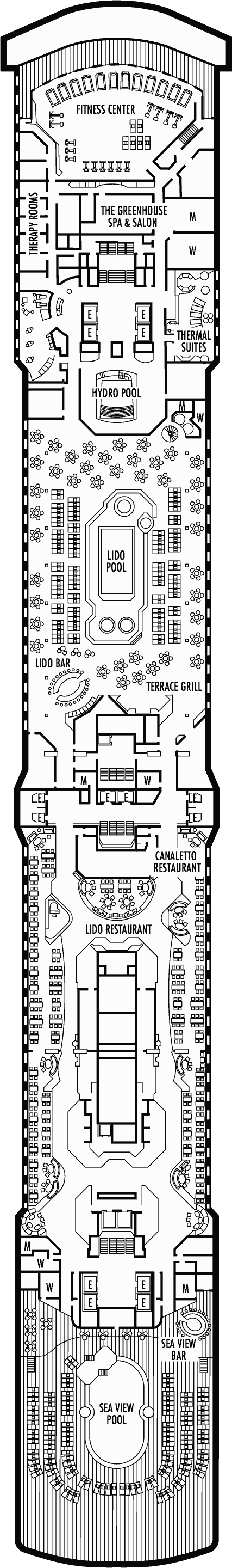 LIDO